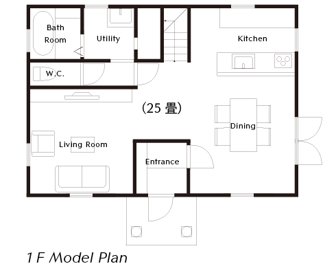 1F Model Plan